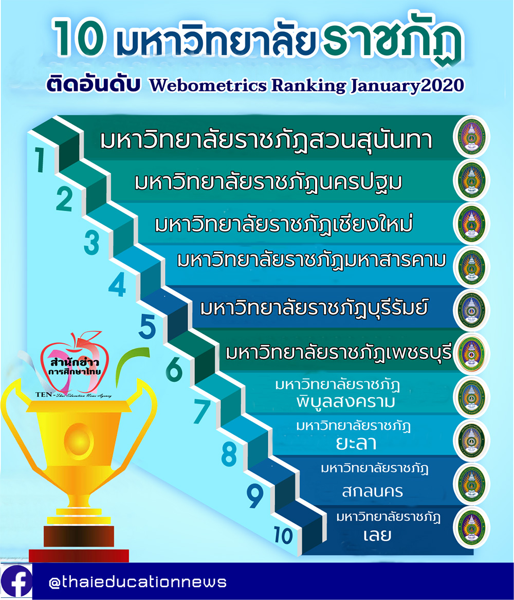 10 เหตุผล